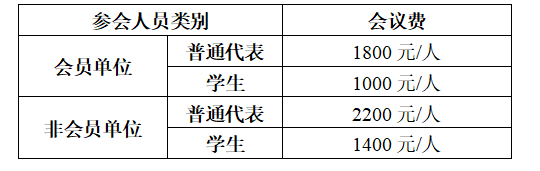 1620358393118181.png 1620356635(1).png